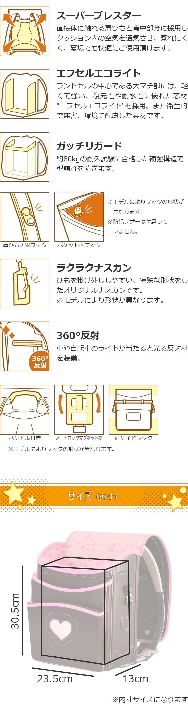 ӂ股hZ WGX^C ̎q a