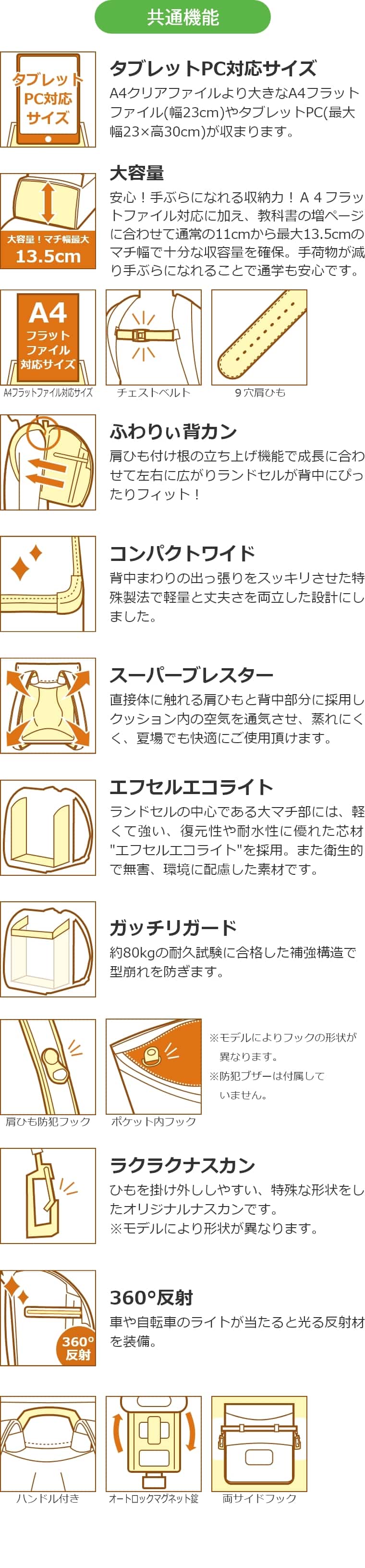 ӂ股hZ g[Y ̎q j̎q jp a