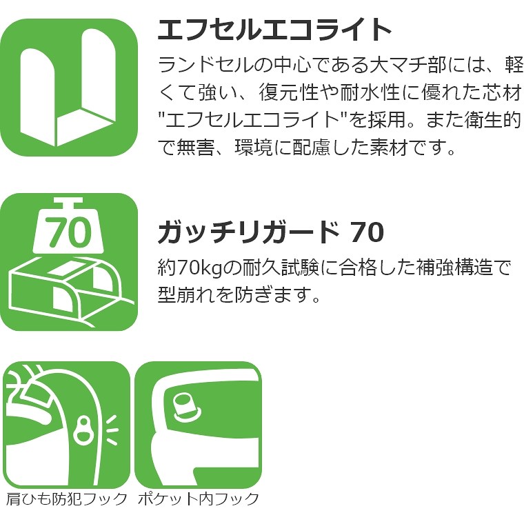 ӂ股hZ vZXRNV ̎q a