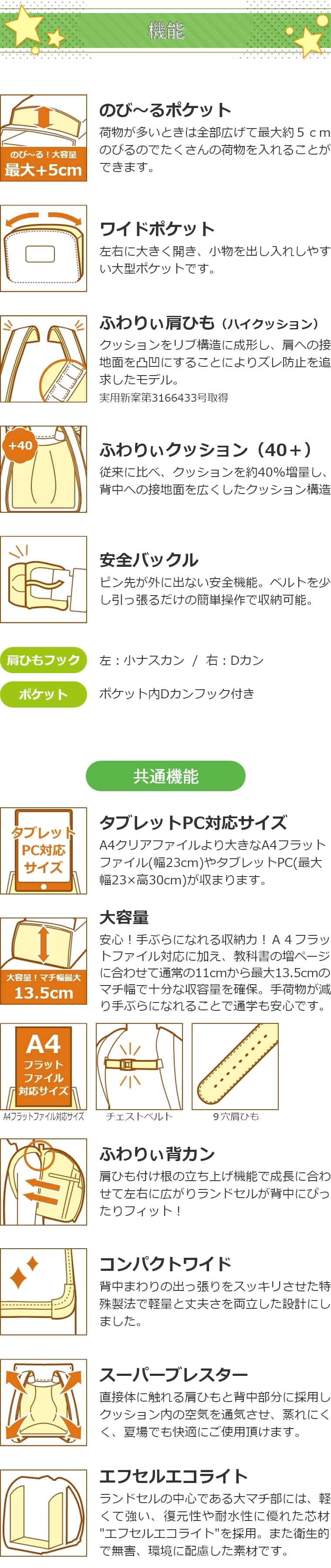 ӂ股hZ vZXRNV ̎q a