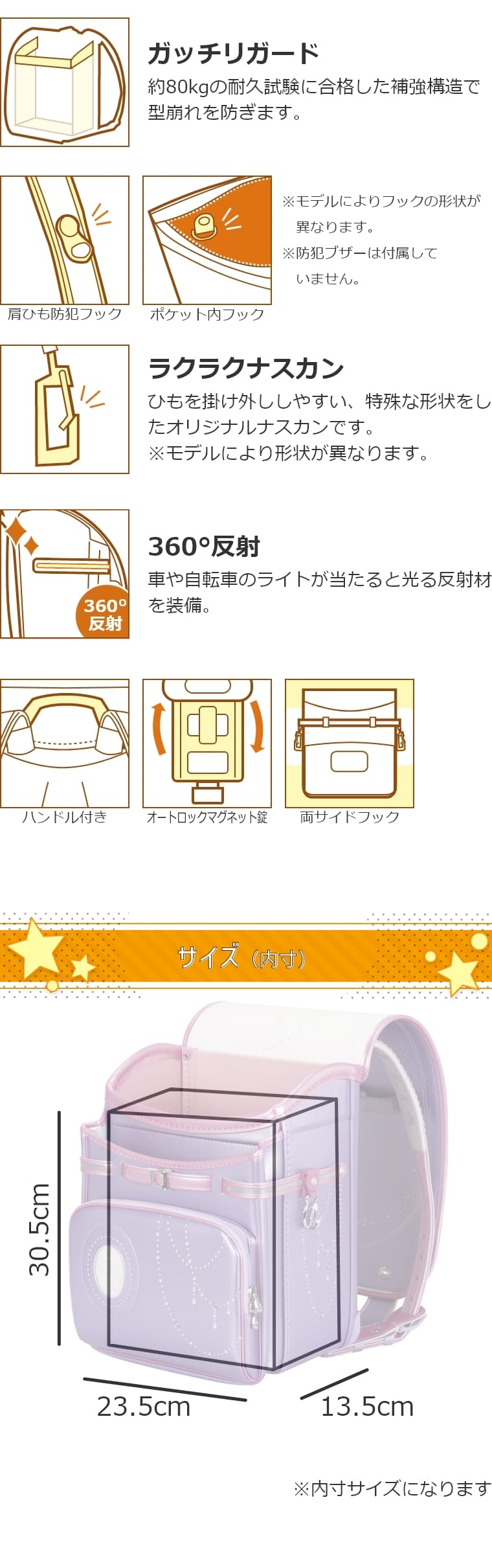 ӂ股hZ vZXRNV ̎q a