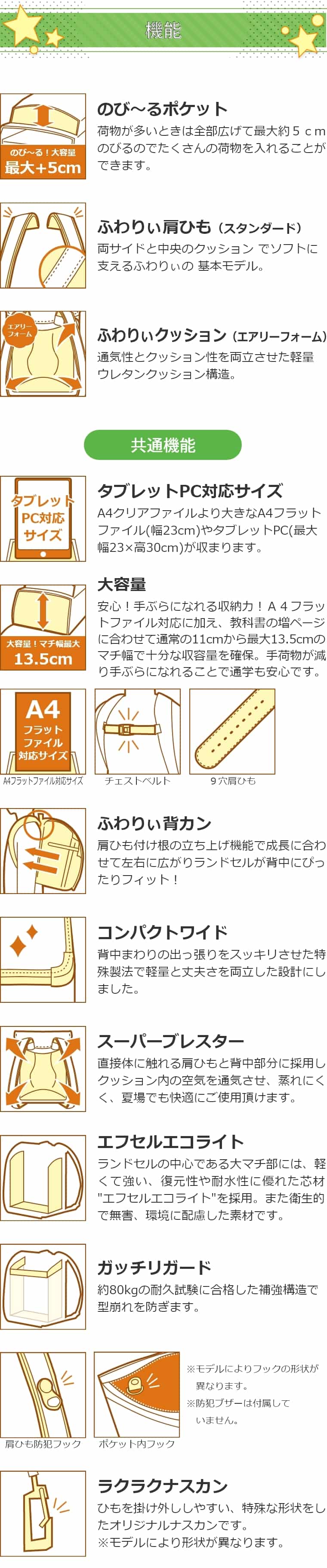 ӂ股hZ ORpNg Wow!! ̎q a