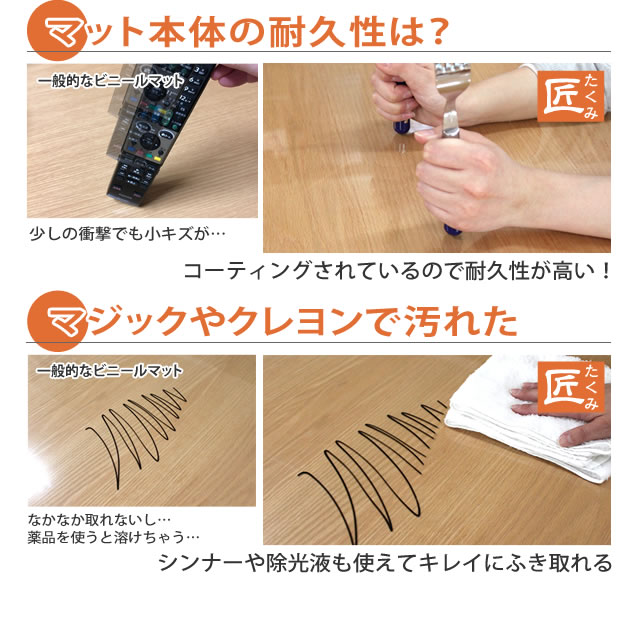 高級テーブルマット「テーブルマット匠(たくみ)」 角型(2mm厚 高級テーブルマット「テーブルマット匠(たくみ)」 角型(2mm厚