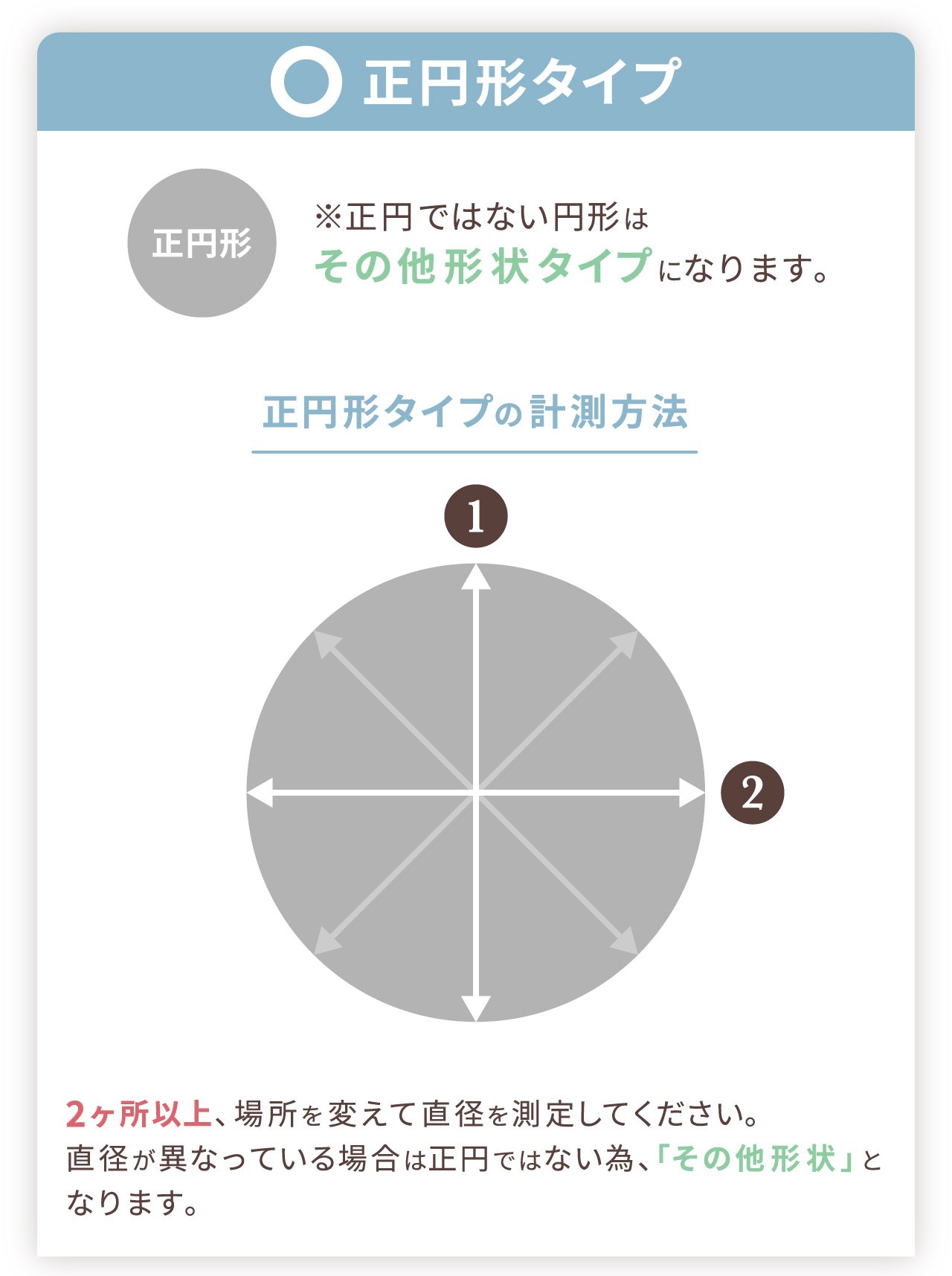 正円形タイプ　正円形※正円ではない円形は「その他形状」タイプになります。正円形タイプの測定方法　2か所以上、場所を変えて直径を測定して下さい。直径が異なっている場合は正円ではない為、「その他形状」となります。